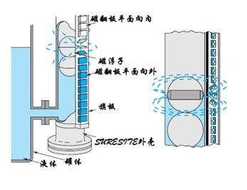 2013122312257388 - 副本.jpg